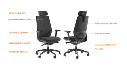 Coda Desk Chair