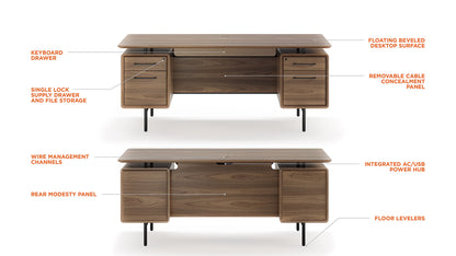 Linq Executive Desk