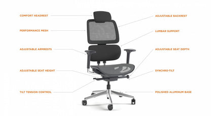 Voca Task Chair