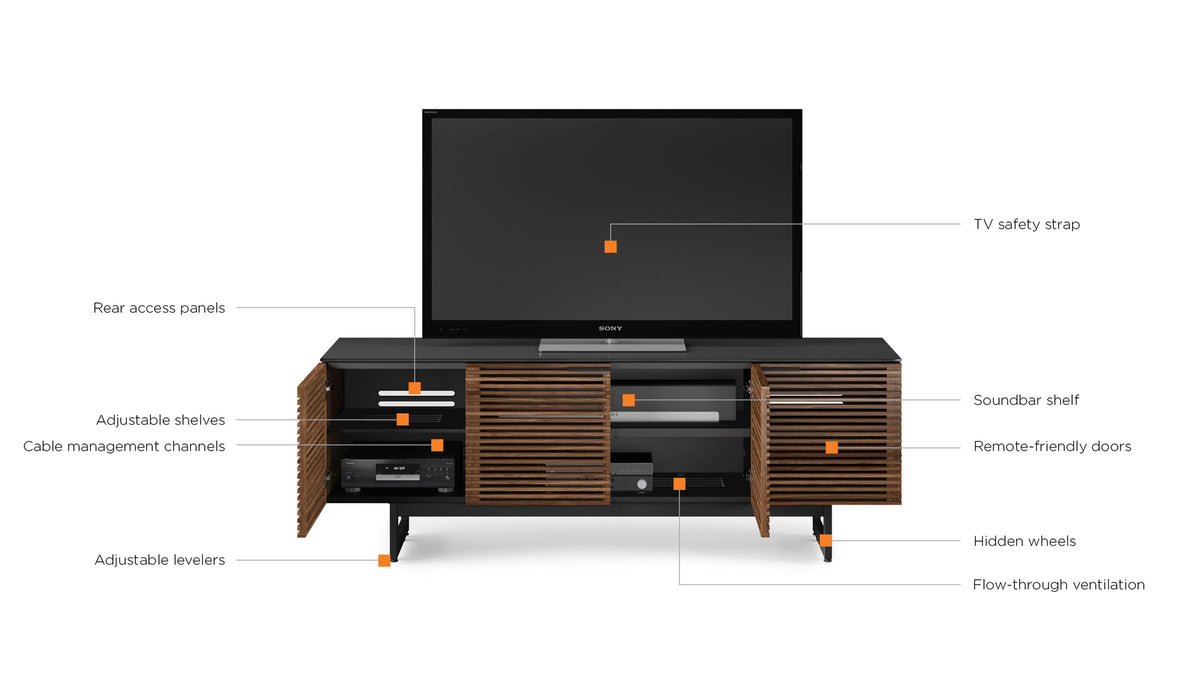 Corridor Media Consoles