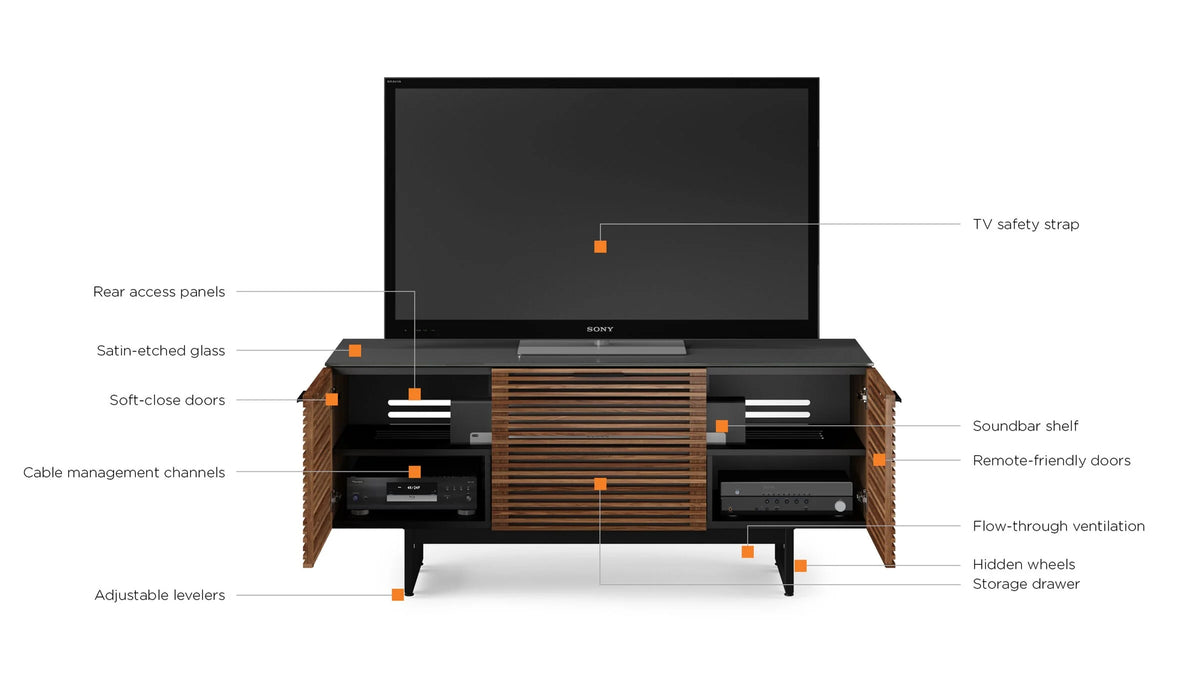 Corridor Media Consoles