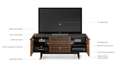 Corridor Media Consoles