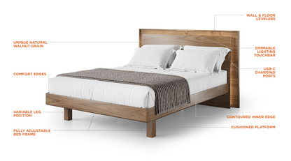 Kava Bed