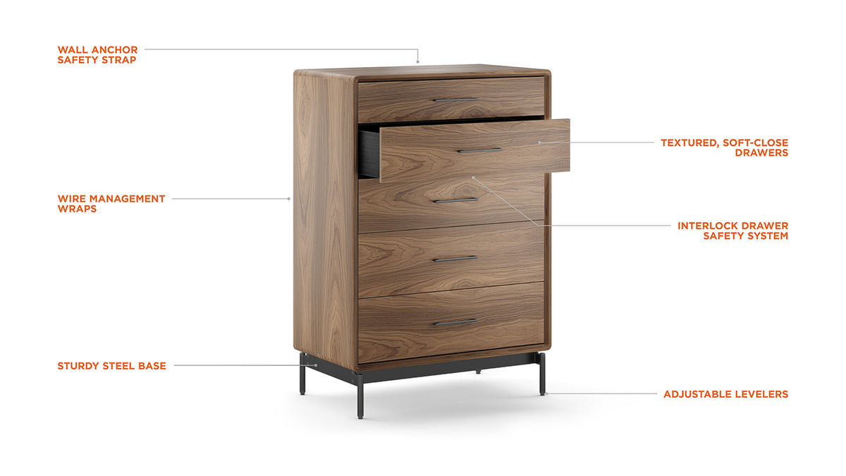 Linq 5 Drawer Chest