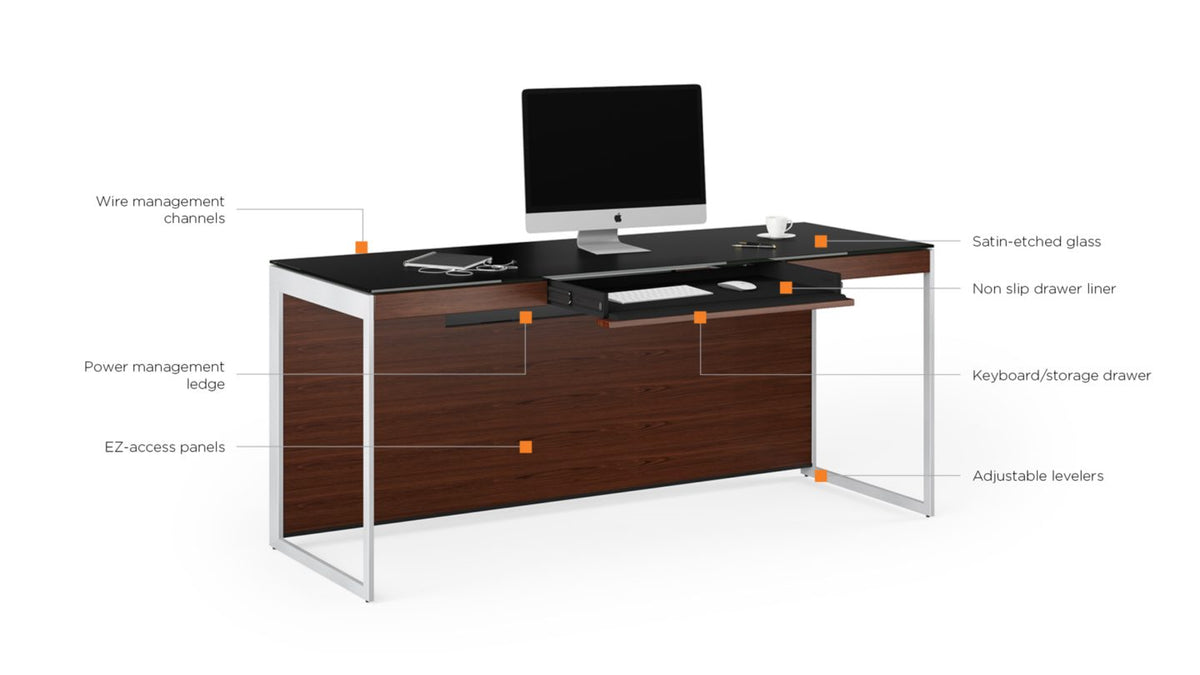 Sequel 20 Desk and Return