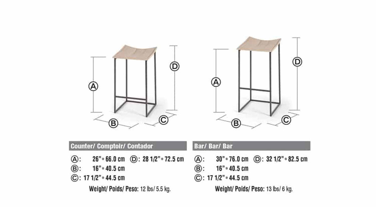 Bocca Stool