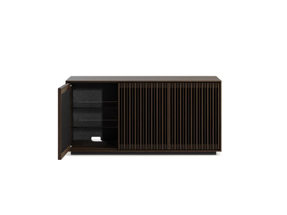 Profile Console
